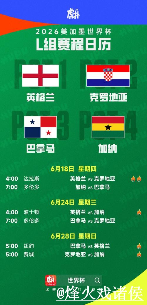 美加墨世界杯赛程球队预测入口更新，新手判断和热门球队整理